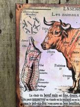 Metallschild – „Le Boeuf“ – Rindfleisch mit Fleischteilung
