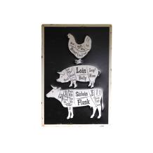 Wandbord Kip, Varken en Koe - Metaal - Butchers 'Guide